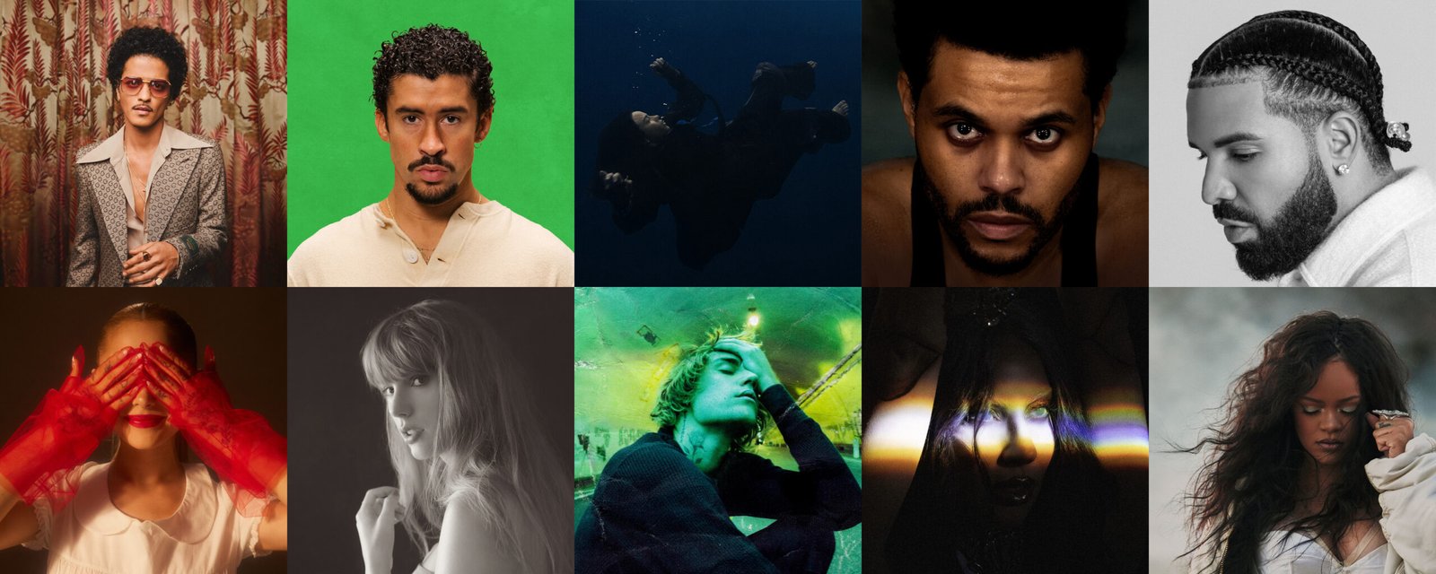 The Most Followed Musicians and Trending Artists Worldwide in 2025
